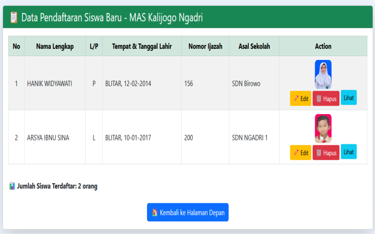 Lihat Pendaftar